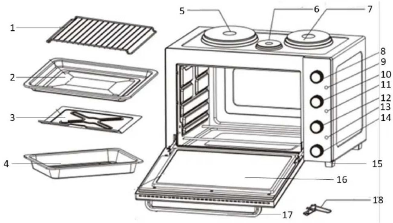 Labeled diagram of a microwave oven with numbered parts for identification