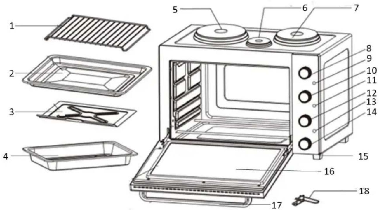 Izzy IZ-8008 - Μέρη της Συσκευής - 1