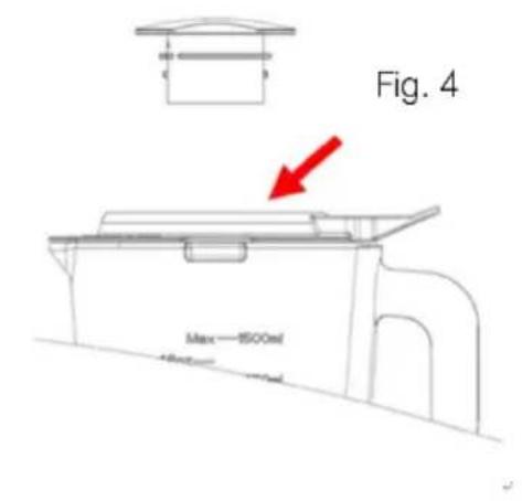 Fig. 4 Max—1500ml +200mm