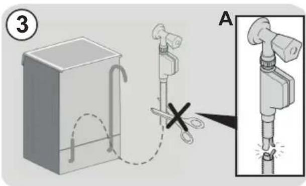 Diagram illustrating a medical procedure with labeled steps and a magnified view of the insertion step.