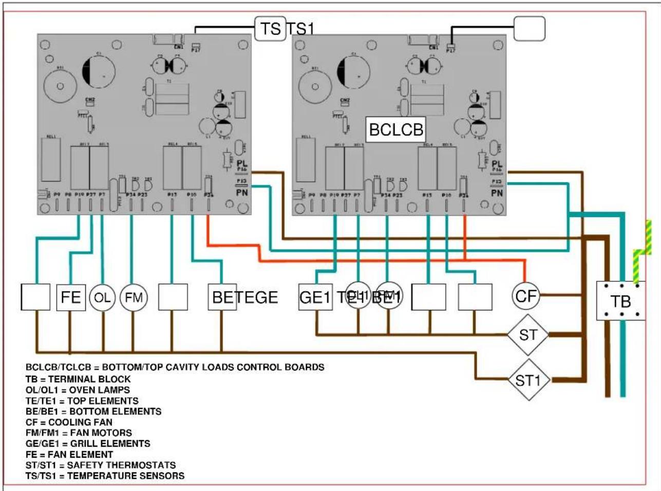 Porter & Charles SOPS60EL - Voltage supply connection - 2