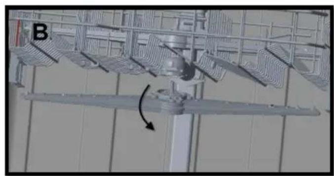 3D rendering of a mechanical fan assembly with labeled component B and rotation arrow (no text or symbols beyond labels)
