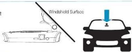 Windshield Surface