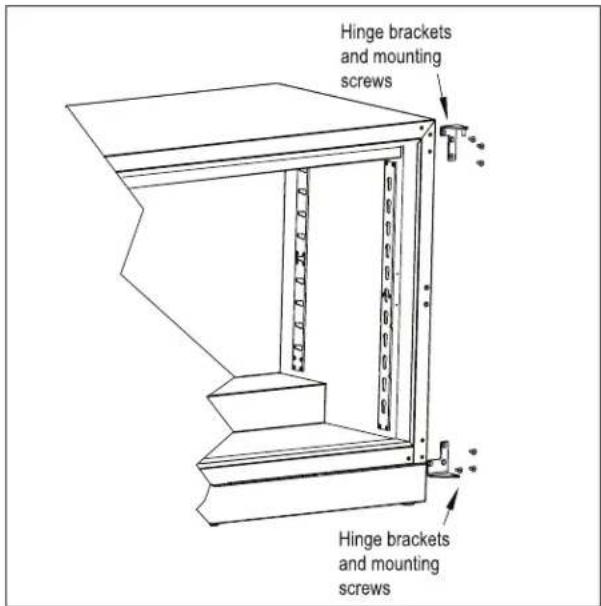 Hinge brackets and mounting screws Hinge brackets and mounting screws