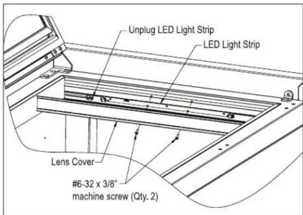 Unplug LED Light Strip LED Light Strip Lens Cover #6-32 x 3/8" machine screw (Qty. 2)