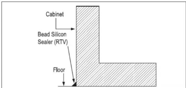 Cabinet Bead Silicon Sealer (RTV) Floor