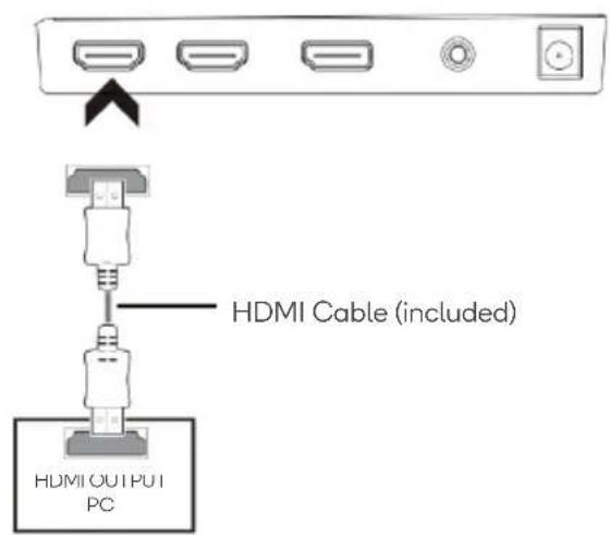 HDMI Cable (included) HDMI OUTPUT PC