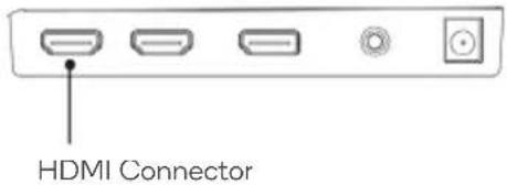 HDMI Connector