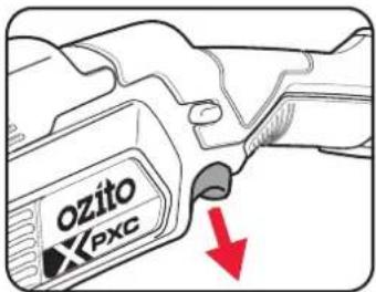 ozito (PXC)