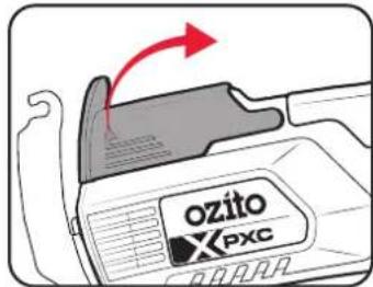 ozito PXC