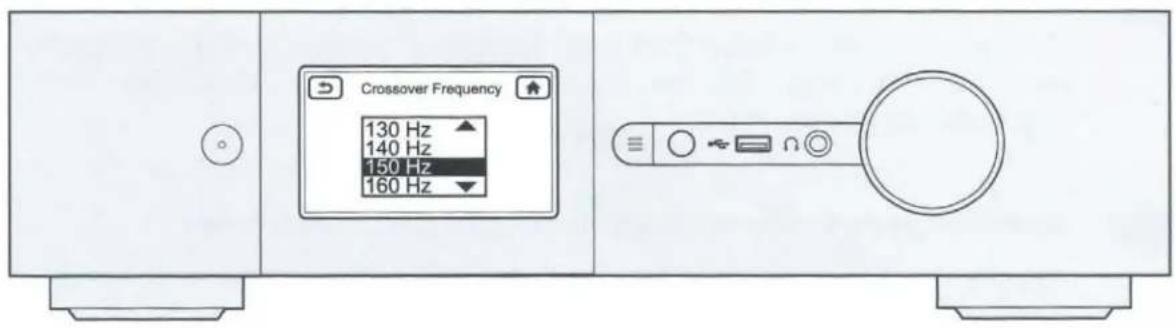 Crossover Frequency 130 Hz 140 Hz 150 Hz 160 Hz