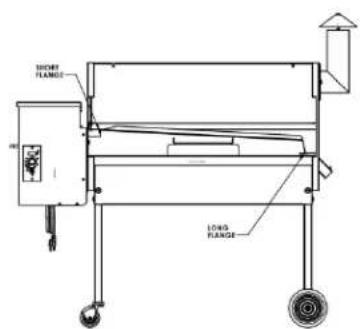 SHORT FLANGE LONG FLANGE