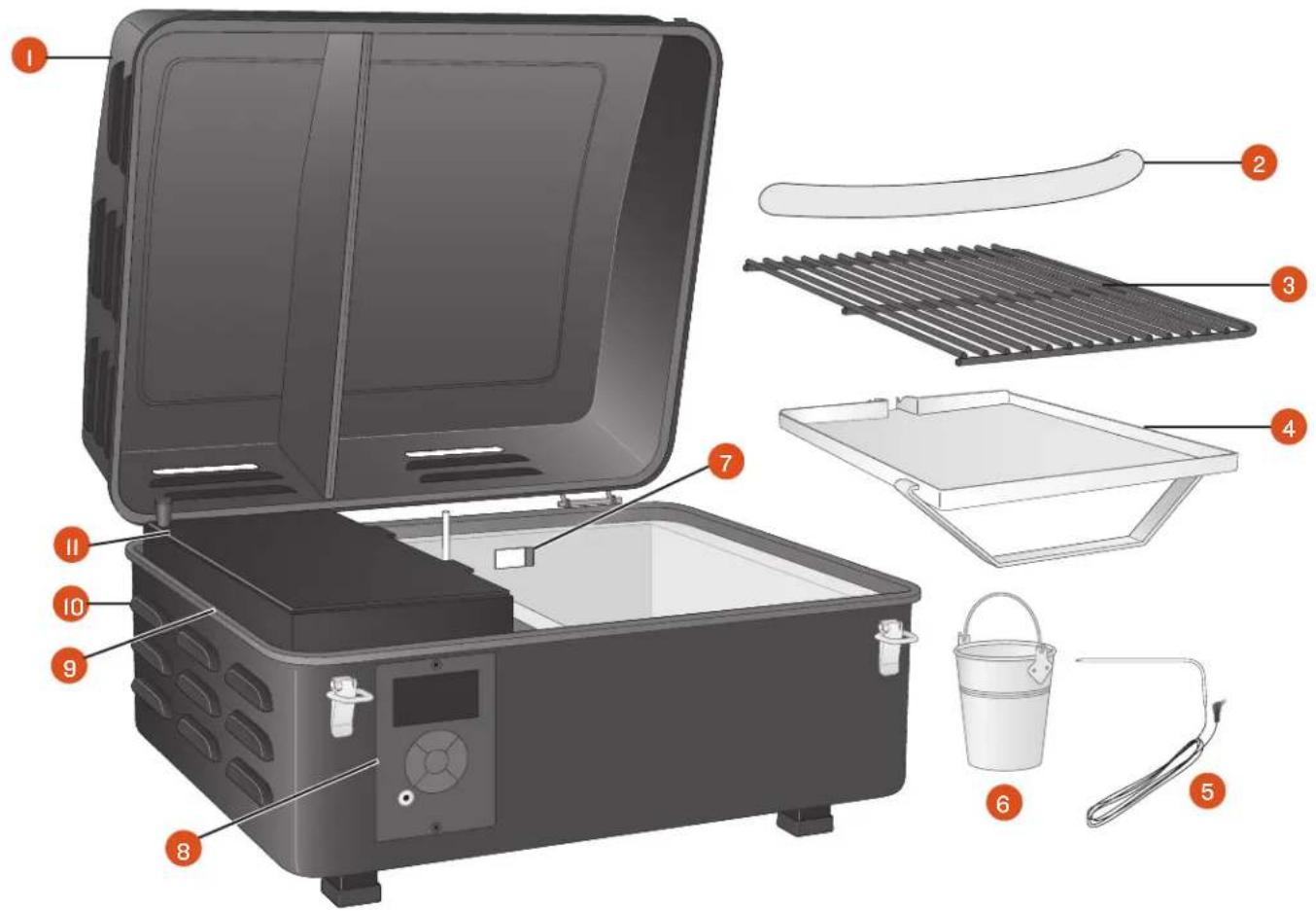 Labeled diagram of a food oven with numbered parts for identification