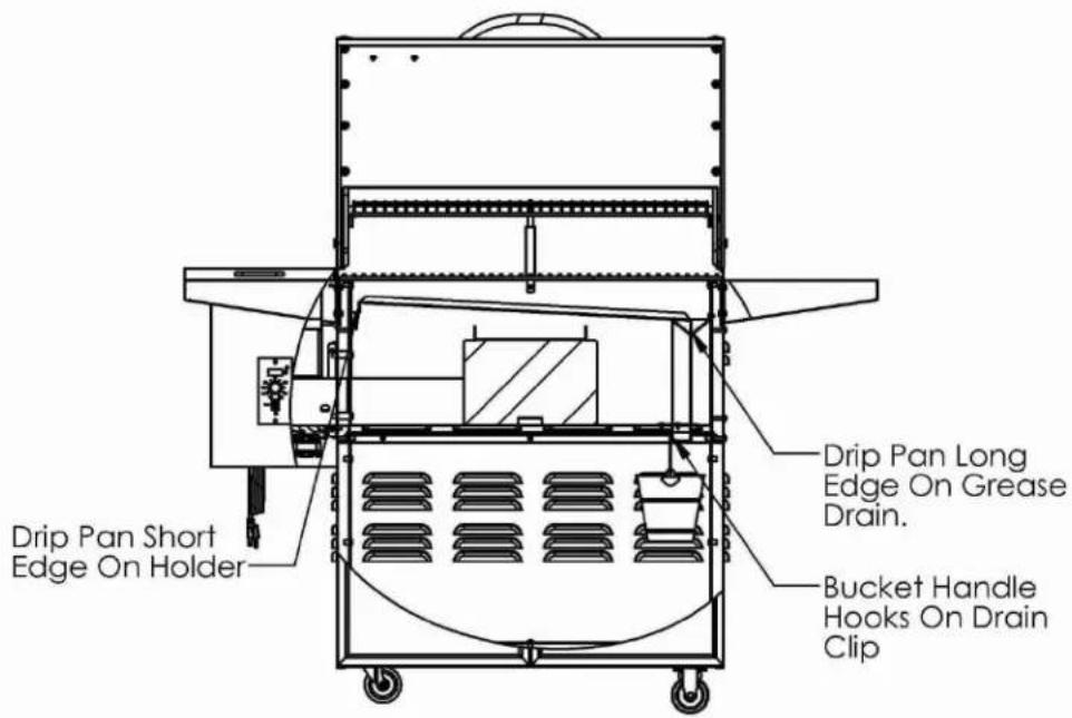 Drip Pan Short Edge On Holder Drip Pan Long Edge On Grease Drain. Bucket Handle Hooks On Drain Clip