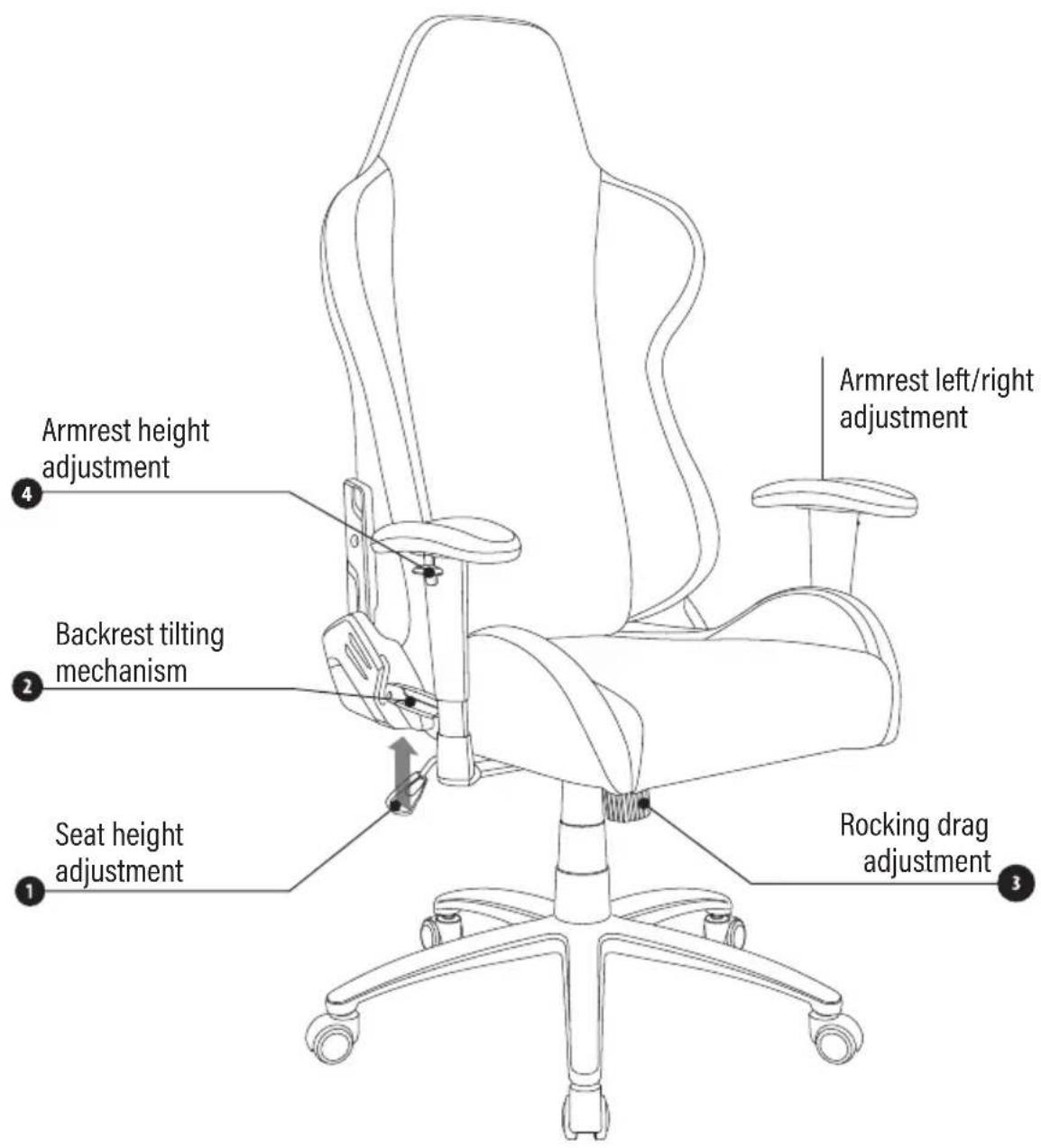 Armrest height adjustment Backrest tilting mechanism Seat height adjustment Rocking drag adjustment Armrest left/right adjustment