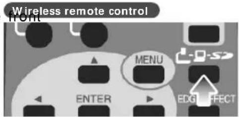 Wireless remote control Front MENU ENTER EDG EFFECT