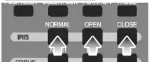NORMAL OPEN CLOSE IRIS NUR FOCUS
