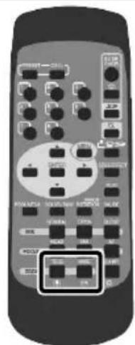Elmo P30 - Zoom - 2