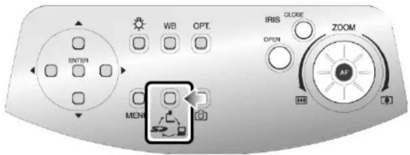 ENTER WB OPT. IRIS CLOSE OPEN ZOOM AF MEN