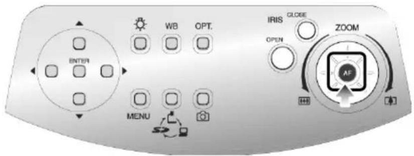 ENTER WB OPT. IRIS CLOSE ZOOM OPEN AF MENU