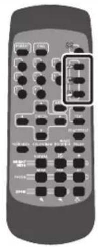 Elmo P100N - Image Selection - 2
