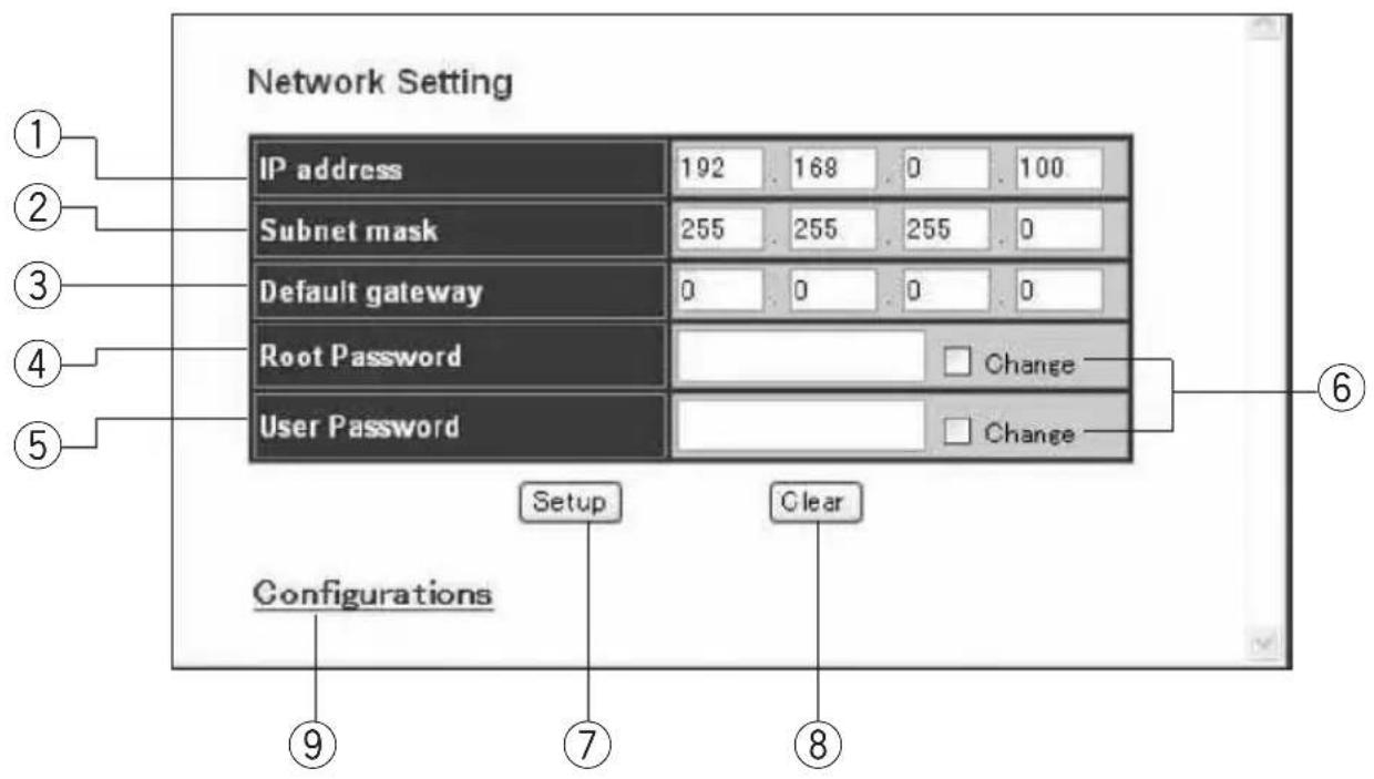 Network Setting IP address 192 168 0 100 Subnet mask 255 255 255 0 Default gateway 0 0 0 0 Root Password Change User Password Change Configurations Setup Clear ⑨ ⑦ ⑧