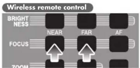 Wireless remote control BRIGHT NESS NEAR FAR AF FOCUS ZOOM