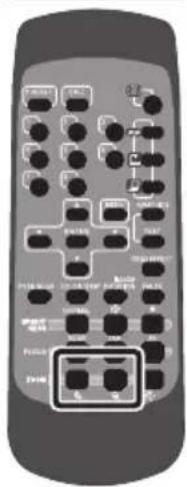 Elmo P100N - Zoom - 2