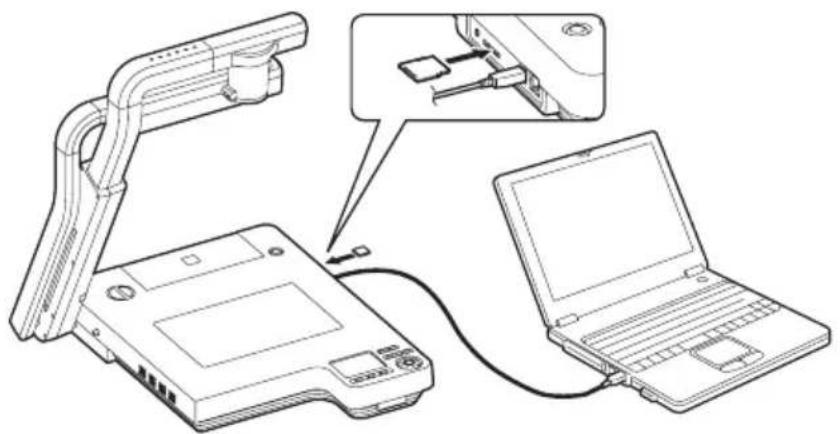 Elmo P100N - Transferring the images from the SD card into the USB-connected PC - 1