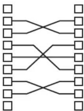 Elmo P100N - Cable Connection - 2