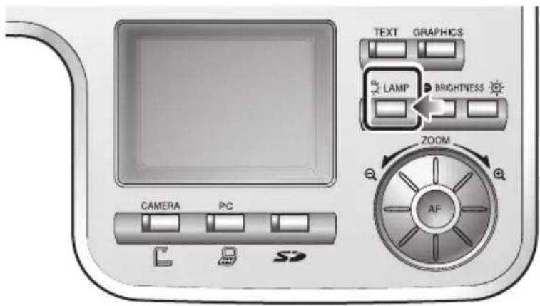 CAMERA PC SD TEXT GRAPHICS LAMP BRIGHTNESS ZOOM AF