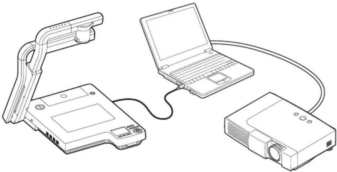 Elmo P100N - Presentation using the supplied software with the USB-connected PC - 1