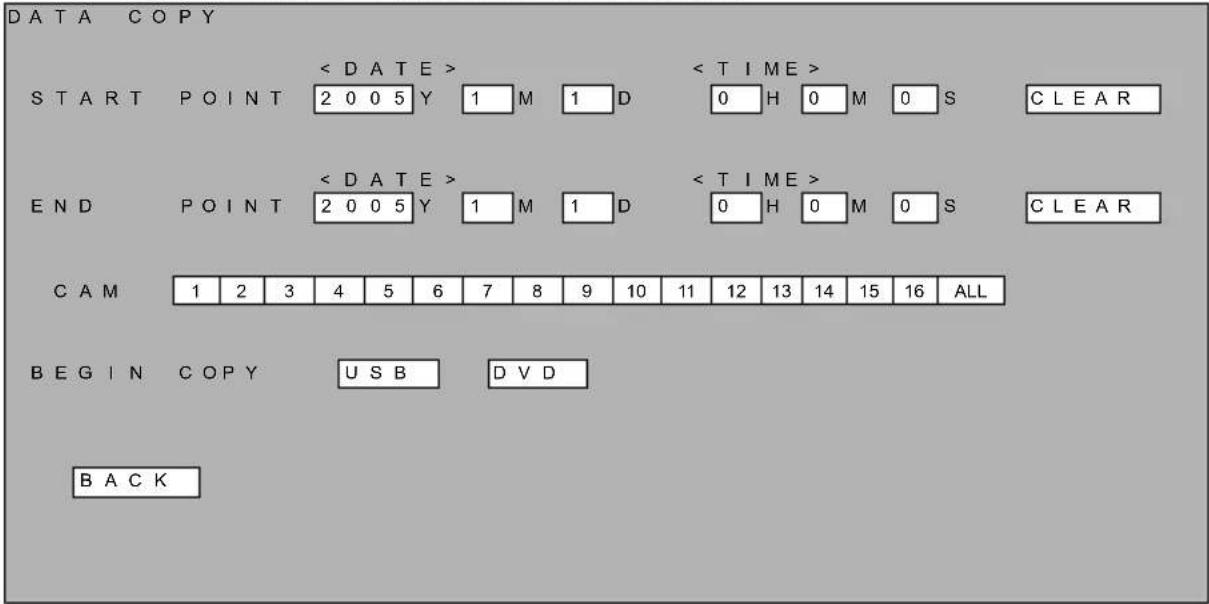 DATA COPY START POINT 2 0 0 5 Y 1 M 1 D 0 H 0 M 0 S CLEAR END POINT 2 0 0 5 Y 1 M 1 D 0 H 0 M 0 S CLEAR CAM 1 2 3 4 5 6 7 8 9 10 11 12 13 14 15 16 ALL BEGIN COPY USB DVD BACK