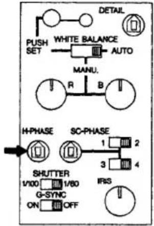 Elmo EV-500AF - ● Horizontal sync. phase adjustment - 1