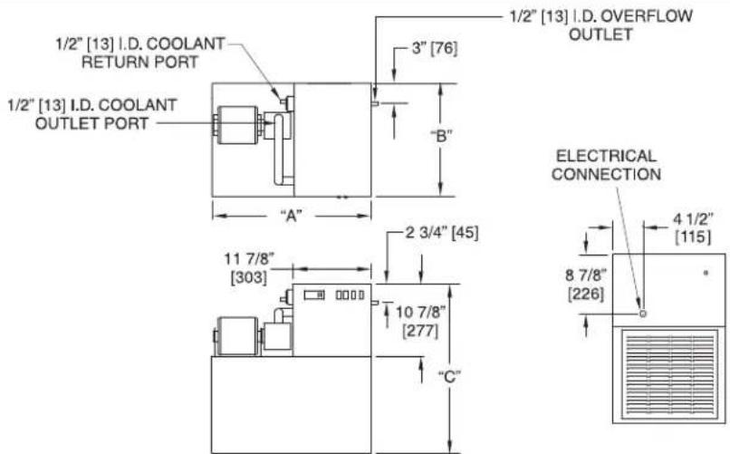 1/2" [13] I.D. COOLANT RETURN PORT 1/2" [13] I.D. COOLANT OUTLET PORT A" B" 11 7/8" [303] 2 3/4" [45] 10 7/8" [277] C" 1/2" [13] I.D. OVERFLOW OUTLET ELECTRICAL CONNECTION 4 1/2" [115] 8 7/8" [226]