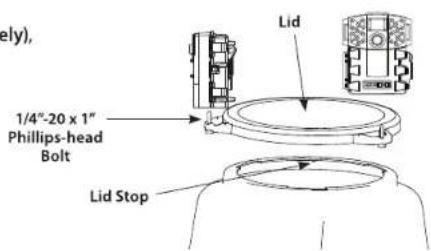 (ely), 1/4"-20 x 1" Phillips-head Bolt Lid Lid Stop
