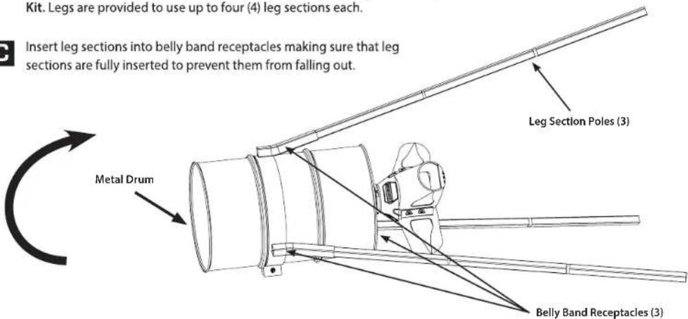 Kit. Legs are provided to use up to four (4) leg sections each. Insert leg sections into belly band receptacles making sure that leg sections are fully inserted to prevent them from falling out. Metal Drum Leg Section Poles (3) Belly Band Receptacles (3)