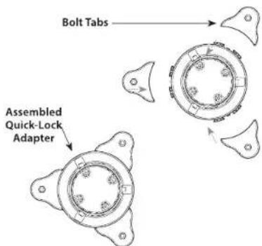 Bolt Tabs Assembled Quick-Lock Adapter