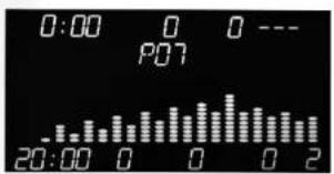 0:00 0 0 --- P07 20:00 0 0 0 2