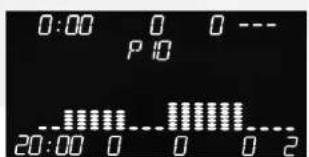 0:00 0 0 --- P 10 20:00 0 0 0 2