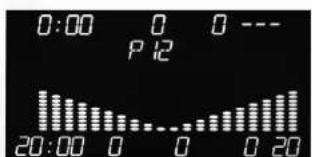 0:00 0 0 --- P 12 20:00 0 0 0 20