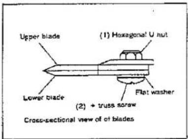 Upper blade Lower blade (1) Hexagonal U nut Flat washer (2) + truss screw Cross-sectional view of cl blades