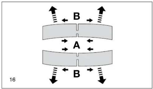 B A B 16