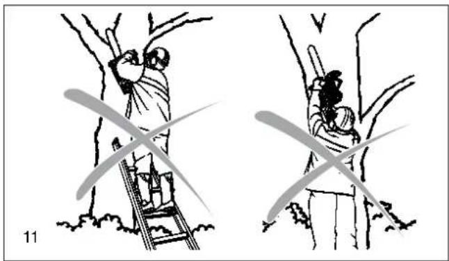 Maruyama MCV51 - Working behavior/Method of working - 2