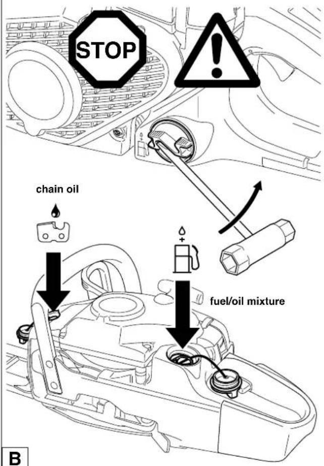 STOP chain oil fuel/oil mixture