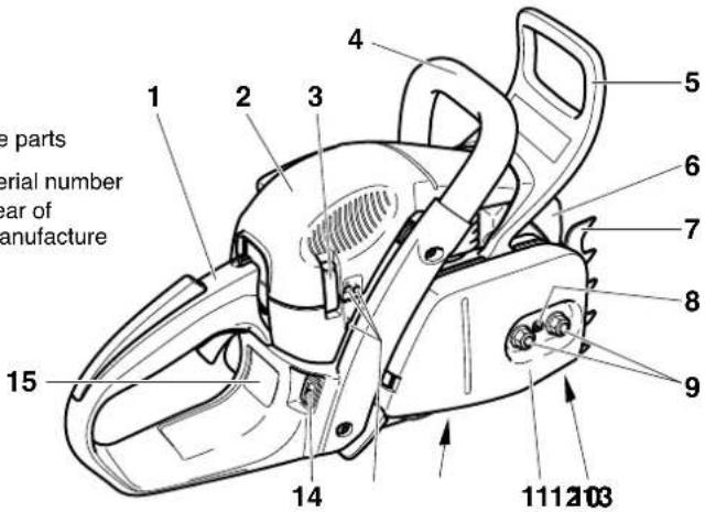 e parts serial number ear of manufacture 15 14 111203 9 8 7 6 5 4