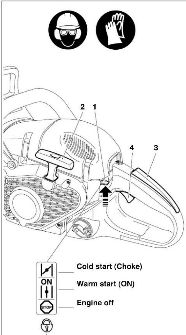 Cold start (Choke) Warm start (ON) Engine off STOP