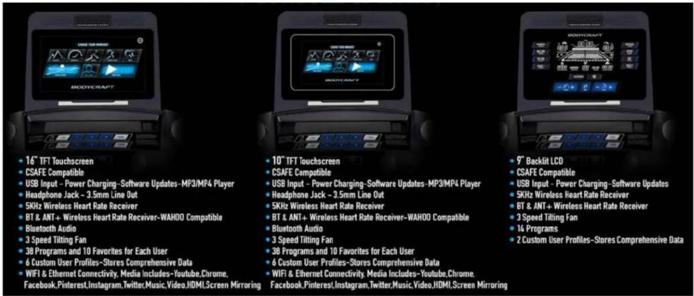 BodyCraft T800 - Console Options - 1