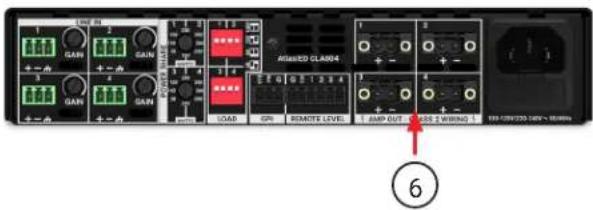 LIVE PE 2 GAIN 1 3 4 GAIN 1 1 LOAD GRI REMOTE LEVEL 1. AMP OUT 2. 5 S FWRING 3. 100000 MHz 6