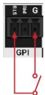 STB PRI G GPI